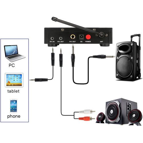  Fifine UHF Dual Channel Wireless Handheld Microphone, Easy-to-use Karaoke Wireless Microphone System-K036