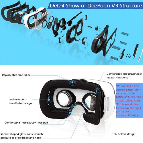  FILIND Virtual Reality Glasses Headset Head-Mounted Glasses 3D Glasses Home Theater 3D Video VR Glasses VR Headset TV Movies & Video Games Universal