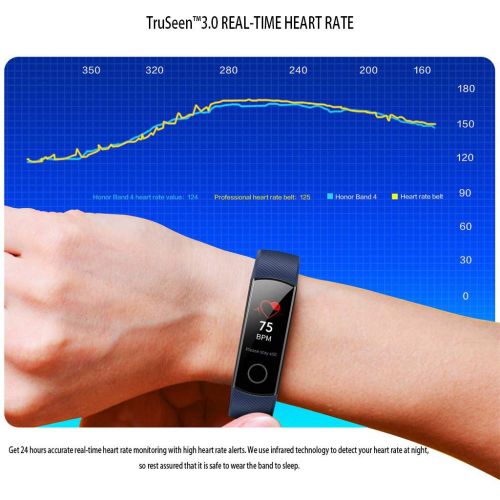  FINME New Huawei Honor Band 4 Smart Wristband Amoled Touchscreen Posture Heart Rate