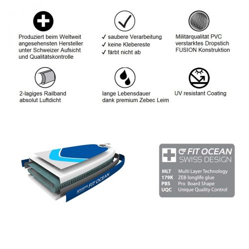  FIT OCEAN Sports blau NUR 9KG Aufblasbares 15 cm dickes Stand Up Paddle Board. 343 x 76 x 15cm. inkl. Doppel-Action -Pumpe, grosser Rucksack, leichtes 3-teiliges Alu Paddel und deu