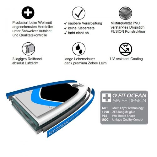  FIT OCEAN aufblasbares Stand Up Paddle Board Sets. EINFACHER PADDELN Lernen: SICHERES Stehen UND SUPER AUFTRIEB. Doppelhub-Pumpe + leichtes Paddel + Grosse Tragetasche