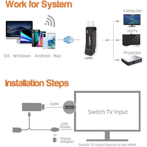  [아마존베스트]-Service-Informationen FIYAPOO Miracast Dongle 4K & 5G Wireless Wi-Fi HDMI Dongle Streaming for iPhone/iPad/Android/iOS/Window/Mac OS Laptop, Tablet, PC to HDTV/Monitor/Projector (Supports Miracast, DLNA