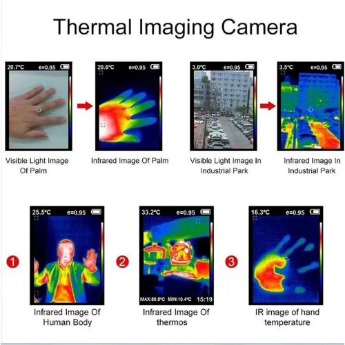  FLANK Digital Laser Infrared Temperature Thermometer 220x160 Resolution 0.3 Million Pixel Protable Thermal Imaging Camera Handheld Thermal Imager