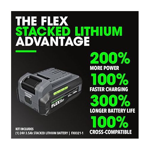  FLEX 24V Brushless Cordless 1.5 HP Trim Router Kit with 3.5Ah Stacked Lithium Battery and 160W Fast Charger - FX4221-1F
