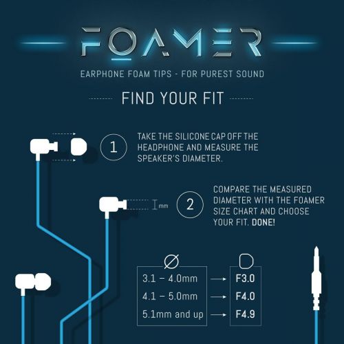  [아마존베스트]FOAMER F3.0 (S/M/L 3)  3 pairs of noise cancelling foam ear pads for in-ear headphones  replacement for silicone earphones attachment  extra bass and clear sound  in-ear earplu