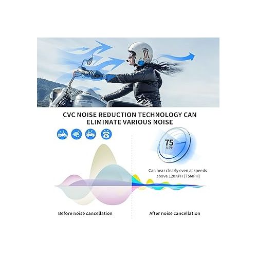  FODSPORTS Motorcycle Bluetooth Intercom with Music Sharing, M1S Pro 2000m 8 Riders Group Helmet Communication System Headset Universal Interphone (Waterproof/Handsfree/Stereo Music/GPS/2 Pack)