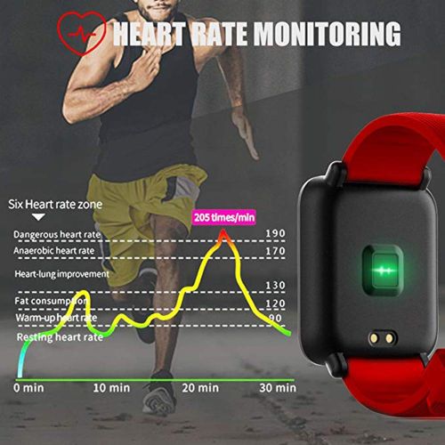  FOHKJMML IP67 Waterproof Smart Watch Sports Fitness Tracker with Heart Rate Blood Pressure Monitor Sleep Monitor for Men Women Kids Boys Girls Pedometer Wrist Watch for Holiday Bir