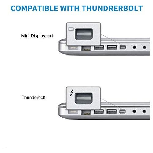  FOINNEX Mini DisplayPort to HDMI DVI VGA Adapter,Microsoft Surface Pro 6 5 4 3 Video Display Converter,Thunderbolt to HDMI VGA DVI Adaptor for Mini DP Mac,MacBook Pro,Air,MS Surface Book t