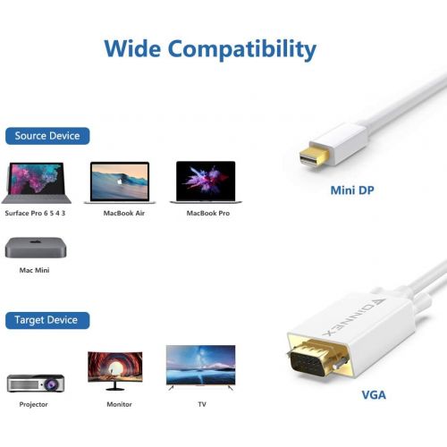  HDMI to DisplayPort Adapter (4Kx2K),FOINNEX Active HDMI 1.4 to DP 1.2 Converter with USB Power,Compatible with PC,PS3,PS4,Xbox One,Xbox 360 to Monitor,TV,Male to Female.