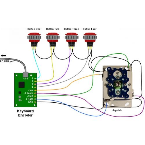  FOME Arcade DIY Parts, Arcade Buttons Kit Game Buttons Kit USB Encoder 2 Sets USB Computer Control Board Wire 2 x 5Pin Joysticks 4x24mm Push Button 16x30mm Buttons For Arcade Games