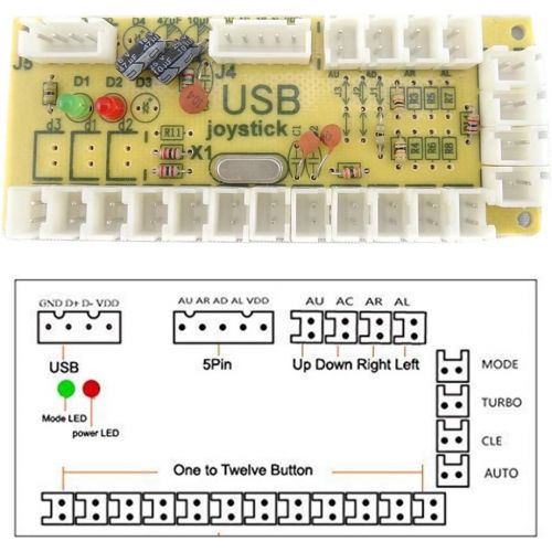  FOME Arcade DIY Parts, Arcade Buttons Kit Game Buttons Kit USB Encoder 2 Sets USB Computer Control Board Wire 2 x 5Pin Joysticks 4x24mm Push Button 16x30mm Buttons For Arcade Games