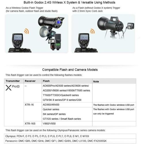  FOMITO Godox XPro-O 2.4G TTL Wireless Flash Trigger Transmitter for Olympus Panasonic Cameras