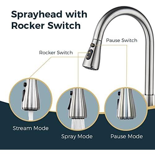  FORIOUS Kitchen Faucet with Pull Down Sprayer Brushed Nickel, High Arc Single Handle Kitchen Sink Faucet with Deck Plate, Commercial Modern rv Stainless Steel Kitchen Faucets, Grif