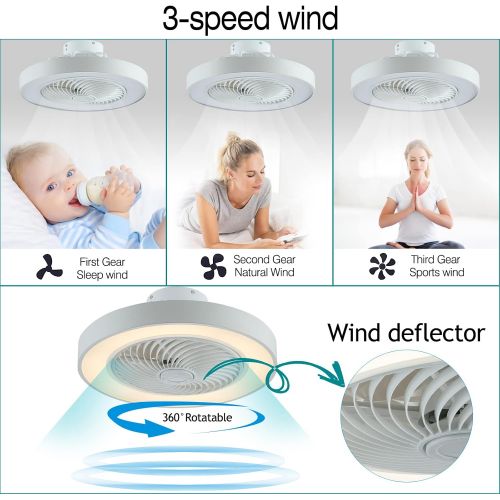  FOSOQIB Ceiling Fan with Lights,20 Modern Flush Mount Ceiling Fan,82W LED Enclosed Low Profile Fan Light with Remote Control Dimmable,for Childrens Room Bedroom,Living Room,Kitchen,Timing