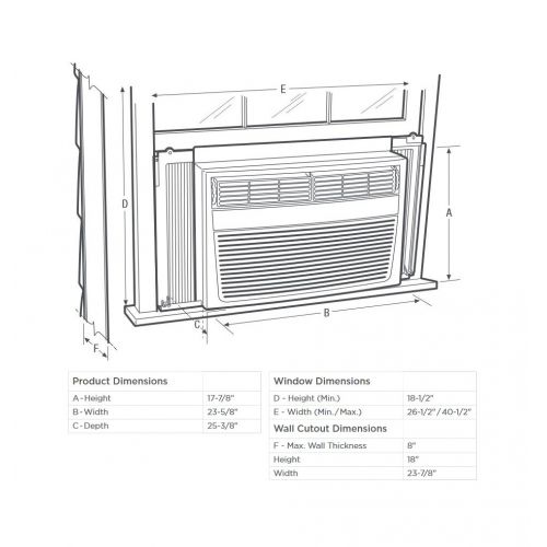  Frigidaire FFRH1822R2 18500 BTU 230V Median Slide-Out Chassis Air Conditioner with 16,000 BTU Supplemental Heat Capability