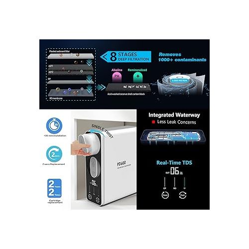  Frizzlife RO Reverse Osmosis Water Filtration System - 600 GPD High Flow, Tankless, Reduce TDS, Compact, Alkaline Mineral PH, 1.5:1 Drain Ratio, USA Tech Support, PD600-TAM3