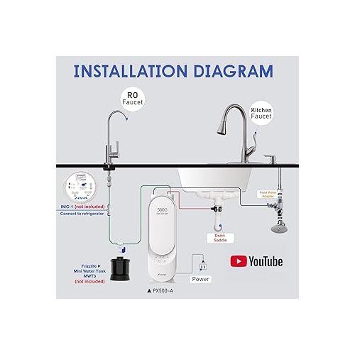  Frizzlife PX500-A Under Sink Tankless Reverse Osmosis Water Filtration System, 500 Gallons Per Day, Remineralizes Water, Easy DIY Installation, Low Maintenance