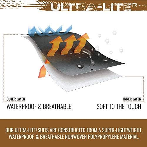  [아마존베스트]Frogg Toggs Ultra-Lite2 Waterproof Breathable Poncho