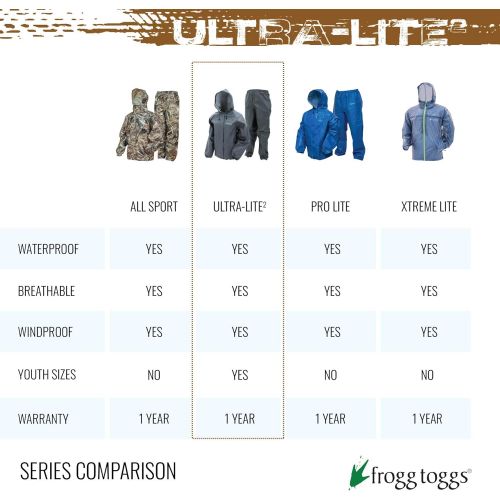  [아마존베스트]Frogg Toggs Ultra-Lite2 Waterproof Breathable Poncho