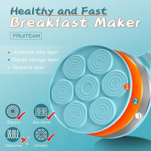  FRUITEAM Griddle Pan, Pancake Pan Nonstick 10 Inch Pancake Maker Mini Pancake Mold Pan 7-Cup Blini Pan Grill Pan for Kids Gifts Cake