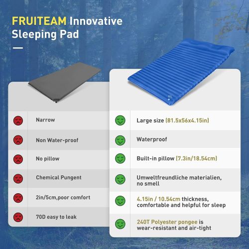  FRUITEAM Double Sleeping Pad for Camping Inflatable Sleeping Mat for Backpacking 2 Person Camping Mattress with Pillow, Better Stability and Support,Blue