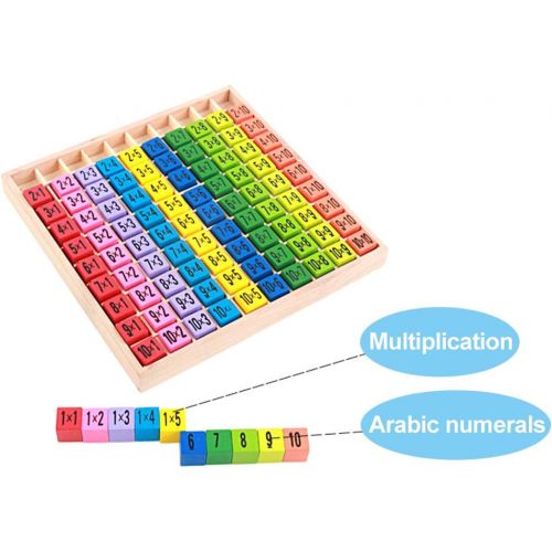  FTVOGUE Mathematics Educational Wooden Toys 10 X 10 Multiplication Table Kids Baby Blocks Puzzle