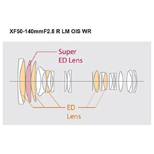 후지필름 Fujifilm Fujinon XF50-140mmF2.8 R LM OIS WR
