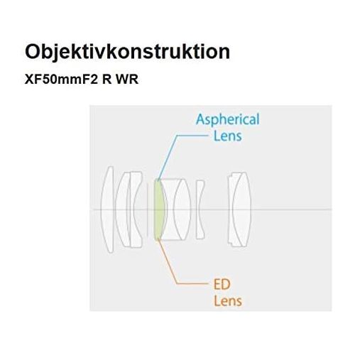 후지필름 FUJIFILM single focus in the telephoto lens XF50mmF2 R WR B Black--(Japan Import-No Warranty)