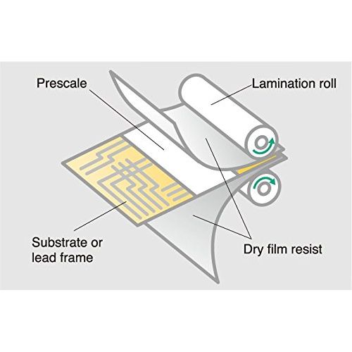 후지필름 Fujifilm Prescale Medium Tactile Pressure Indicating Film (MS)