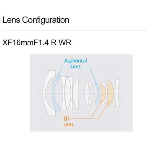 후지필름 [아마존베스트]Fujifilm Fujinon XF16mmF1.4 R WR