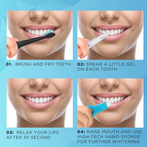  [아마존 핫딜] Fairywill Teeth Whitening Pen (3 Pack) 35 Percent Carbamide Peroxide Gel Whiten Teeth, Teeth Whitening Pen Kits Remove Coffee and Tea Stains Professional Dental Whitener