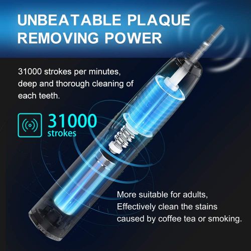  Fairywill Sonic Electric Toothbrush for Adults, with 10 DuPont Brush Heads Ultra-Powerful Cordless...