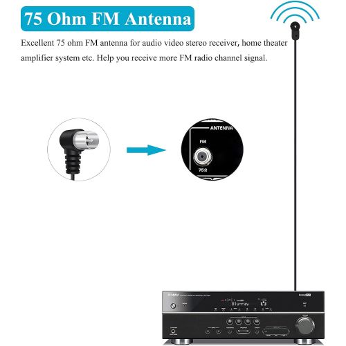  Fancasee 75 Ohm FM Antenna for Stereo Receiver Indoor FM Radio Antenna F Type Male Plug Connector Adapter Coax Coaxial Cable FM Antenna for AV Home Theater Amplifier