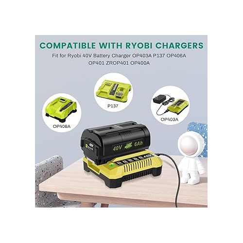  Fancy Buying 40V 6000mAh Replacement Battery for Ryobi 40V Battey OP4050A OP4015 OP4026 OP40201 OP40261 OP4030 OP40301 OP4040 OP40401 OP4050 OP40501 OP40601(2 Pack)