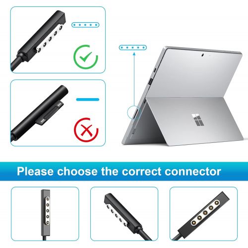  Fancy Buying Microsoft Surface Pro 1 Pro 2 Pro RT Power Adapter Charger for Microsoft Surface Pro 1, Pro 2, Surface RT and 10.1 Windows 8 Tablet PC 48W 12V 3.58A