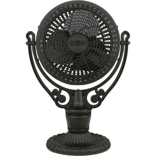  Fanimation FPH61RS Old Havana Wall Mount, Rust (Fan or Motor NOT included)