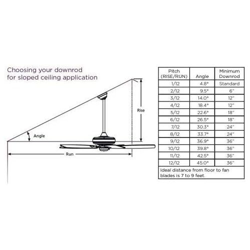  Fanimation Aire Decor - 52 inch - Satin Nickel with Glass Bowl Light Kit - 220v with Pull-Chain - BP220SN1-220