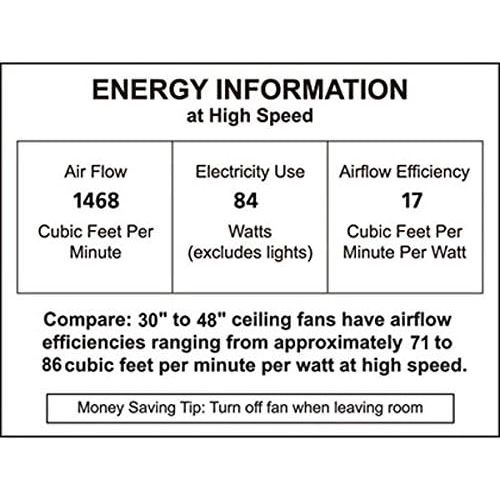  Fanimation OF110OB Extraordinaire Ceiling Fan with Wall Control, 360 degree Rotation, 18-Inch, Oil-Rubbed Bronze
