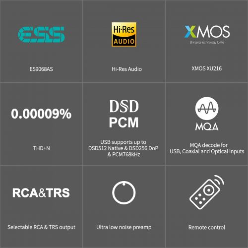  Fanmusic Topping E50 MQA Full DAC ES9068AS XU216 32Bit/768kHz DSD512 PCM768kHz Decoder RCA TRS Ultra Low Noise Preamp (Silver)