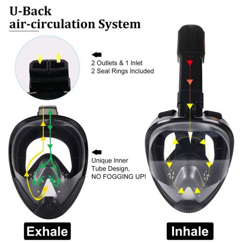  Fansport Schnorchel Maske Wasserdichte Anti Fog Tauchmaske Vollmaske fuer den Aussenbereich