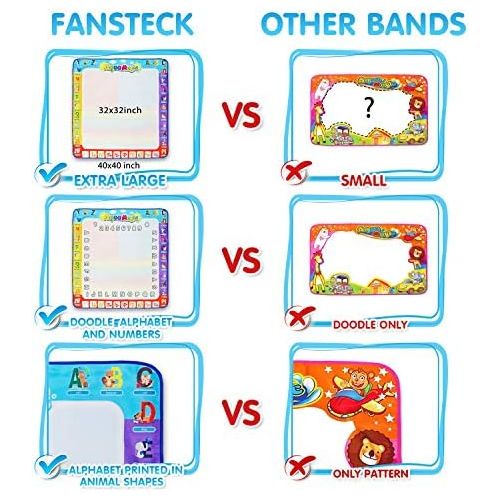  [아마존베스트]Fansteck Water Doodle Mat, Large Water Drawing Mat 40X40 inch, No Mess Aqua Magic Doodle Mat with 24 Accessories, Colorful Educational Toy and Ideal Gift for Toddlers, Boys, Girls