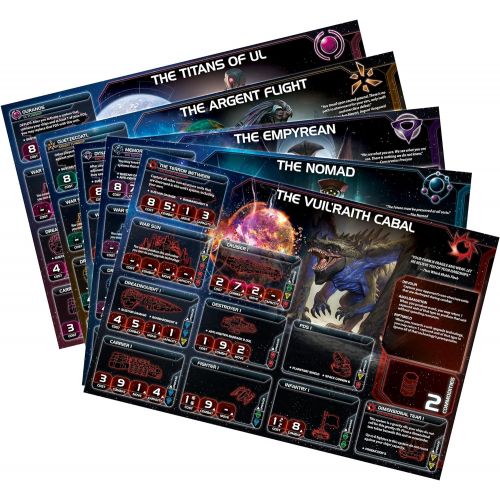  Fantasy Flight Games Twilight Imperium 4th Edition Board Game Prophecy of Kings Expansion Strategy Board Game for Adults and Teens Ages 14+ 3-8 Players Average Playtime 4-8 Hours M