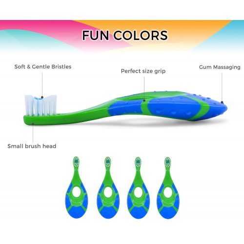  [아마존베스트]Farber Baby Toothbrush & Toddler Toothbrush For 0-2 Years Old | BPA Free with Baby Toothpaste...