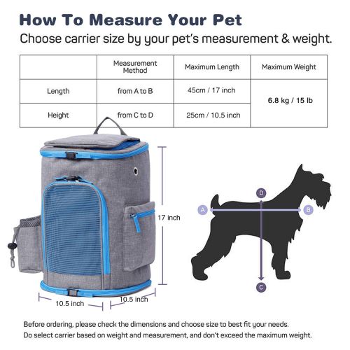  Fashion&cool Pet Carrier Backpack for Small Dogs and Cats up to 15LBs+[2019 Upgrade] Airline Approved Soft Sided Dog Carrier Backpack Ventilated,Cushion Back Support for Travel, Hi