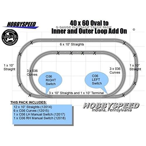  Fastrack LIONEL FASTRACK 40x60 TO AN INNER & OUTER LOOP TRACK PACK ADD ON PACK O GAUGE