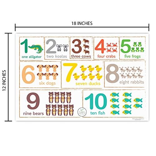  [아마존베스트]Fawn Hill Co. Disposable Placemats for Baby | Peel & Stick on Adhesive Table Topper | ABC & Numbers Educational Animal Sticky Travel Place Mat at Restaurants | Toddler Food & Kid C