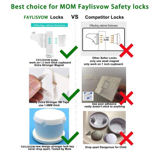 Faylisvow 12Pieces Locks+2Pieces Key Child Safety Magnetic Cabinet Locks, Baby Proof, No Tools Or Screws Needed