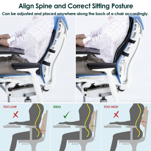  [아마존 핫딜]  [아마존핫딜]Feagar Lumbar Support Pillow/Back Cushion, Memory Foam Orthopedic Backrest for Car Seat, Office/Computer Chair and Wheelchair,Breathable & Ergonomic Design for Back Pain Relief (Lumbar Su