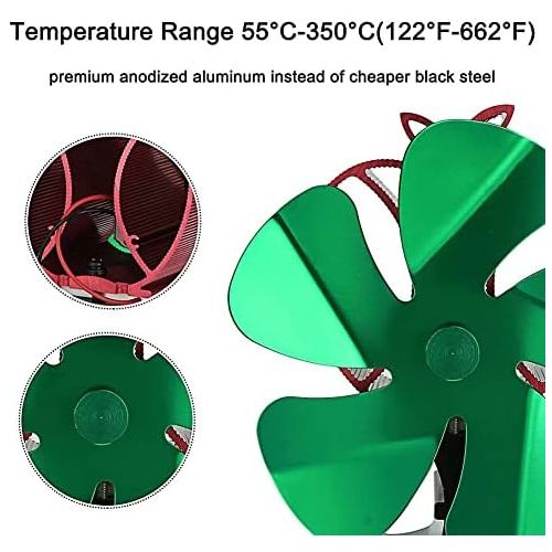  Fei Mei 5 Blades Fireplace Stove Fan, Silent Motors Fireplace Fan with Thermometer Heat Powered Stove Fan for Wood/Log Burner/Fireplace Efficient Heat Distribution Fan (Color : Christmas T