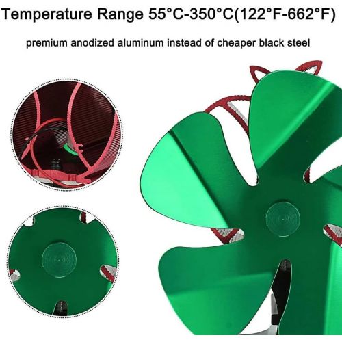  Fei Mei 5 Blades Fireplace Stove Fan, Silent Motors Fireplace Fan with Thermometer Heat Powered Stove Fan for Wood/Log Burner/Fireplace Efficient Heat Distribution Fan (Color : Christmas T